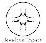 ICONIQUE IMPACT