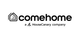 COMEHOME A HOUSECANARY COMPANY
