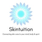 SKINTUITION CONNECTING SKIN CARE TO YOUR MIND, BODY & SPIRIT