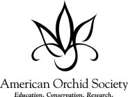 AMERICAN ORCHID SOCIETY EDUCATION. CONSERVATION. RESEARCH.