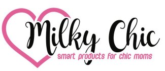 MILKY CHIC SMART PRODUCTS FOR CHIC MOMS