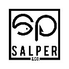 SP SALPER & CO.