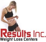 RESULTS INC. WEIGHT LOSS CENTERS