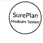 SUREPLAN MEDICARE SYSTEM