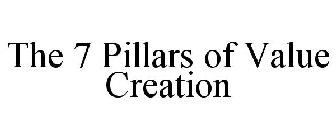 THE 7 PILLARS OF VALUE CREATION (TM)