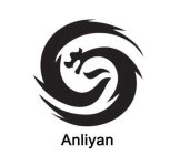 ANLIYAN