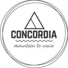 CONCORDIA MOUNTAIN TO WAVE