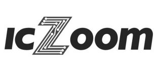 ICZOOM
