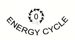 ENERGY CYCLE 0