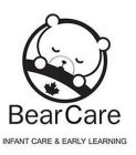 BEAR CARE INFANT CARE & EARLY LEARNING