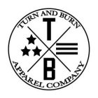 X T B TURN AND BURN APPAREL COMPANY