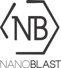 NANOBLAST NB