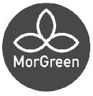 MORGREEN