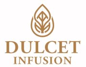 DULCET INFUSION