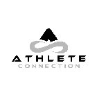 A ATHLETE CONNECTION