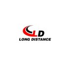 LD LONG DISTANCE