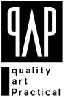 QAP QUALITY ART PRACTICAL