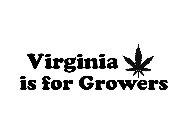 VIRGINIA IS FOR GROWERS