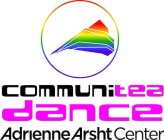 COMMUNITEA DANCE ADRIENNE ARSHT CENTER