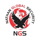 NGS NATHAN GLOBAL SECURITY