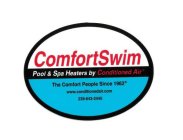COMFORTSWIM POOL & SPA HEATERS BY CONDITIONED AIR THE COMFORT PEOPLE SINCE 1962 WWW.CONDITIONEDAIR.COM 239-643-2445