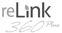 RELINK 360 PLUS