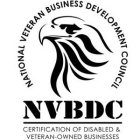 NATIONAL VETERAN BUSINESS DEVELOPMENT COUNCIL NVBDC CERTIFICATION OF DISABLED & VETERAN-OWNED BUSINESSES