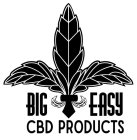 BIG EASY CBD PRODUCTS