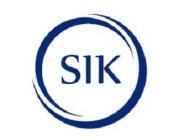 SIK