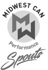 MIDWEST CAN MW PERFORMANCE SPOUTS