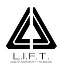 LL L.I.F.T. LOAD INFUSED FORM-FIT TECHNOLOGY