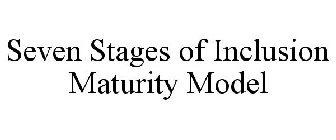 SEVEN STAGES OF INCLUSION MATURITY MODEL