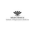 MELIEN MEDICAL INSTITUTE OF REGENERATIVE MEDICINE