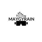 MAYGYRAIN