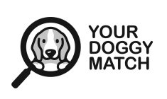 YOUR DOGGY MATCH