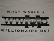 WWMD WHAT WOULD A MILLIONAIRE DO?