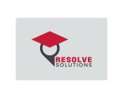 RESOLVE SOLUTIONS