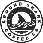 GROUND SHARK COFFEE CO
