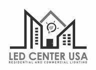 LED CENTER USA RESIDENTIAL AND COMMERCIAL LIGHTING