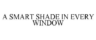 A SMART SHADE IN EVERY WINDOW