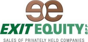 EE EXIT EQUITY LLC SALES OF PRIVATELY HELD COMPANIES
