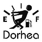 DORHEA E F