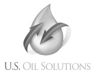 U.S. OIL SOLUTIONS