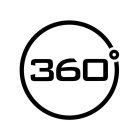 360º