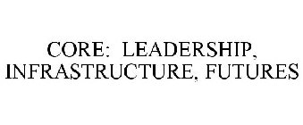 CORE: LEADERSHIP, INFRASTRUCTURE, FUTURES