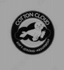 COTTON CLOUD SOFT-STRONG-ABSORBENT