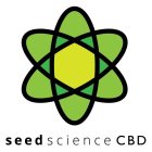 SEED SCIENCE CBD