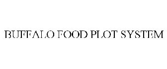 BUFFALO FOOD PLOT SYSTEM