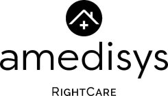 AMEDISYS RIGHTCARE