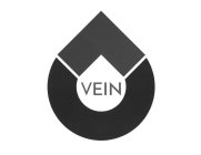 VEIN